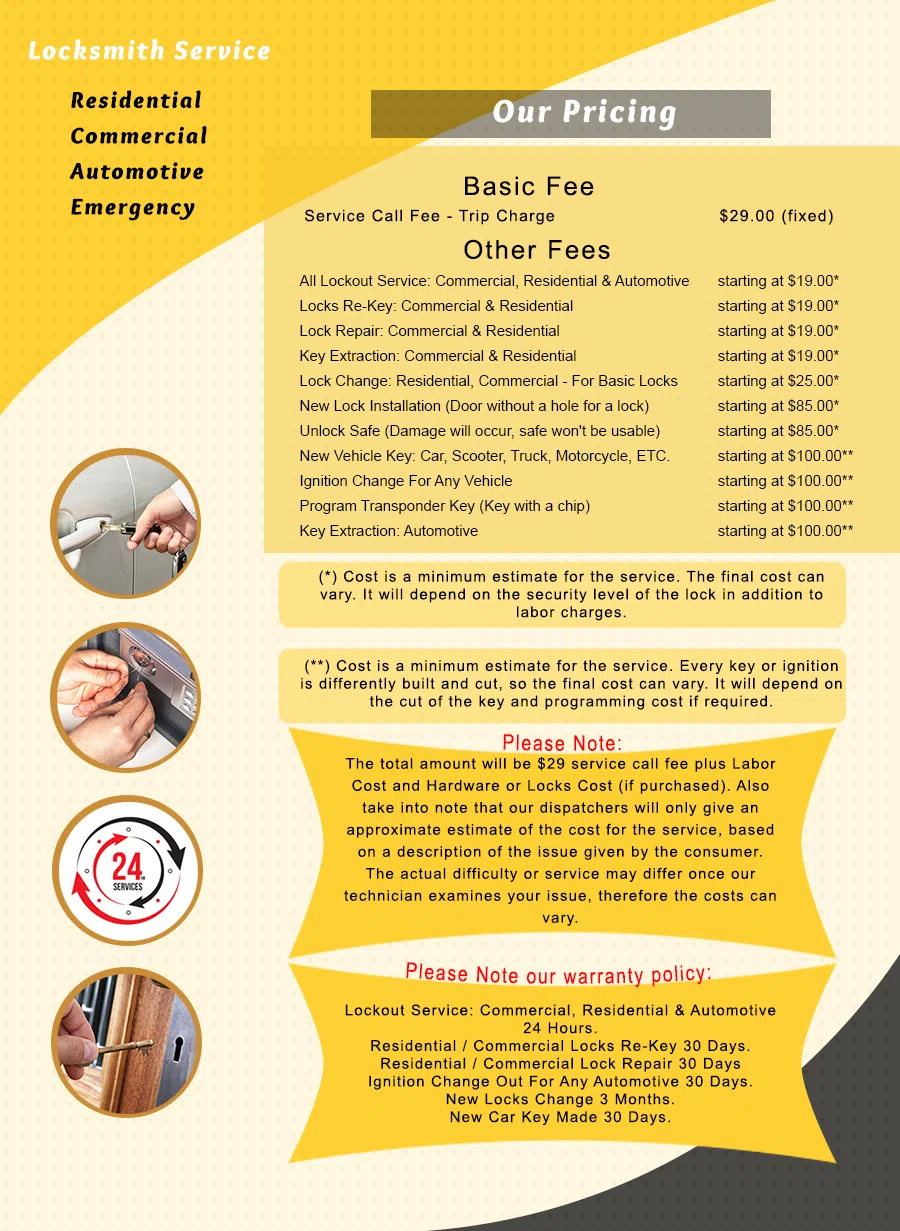 Lancaster Locksmith Store Lancaster, TX 972-512-6335